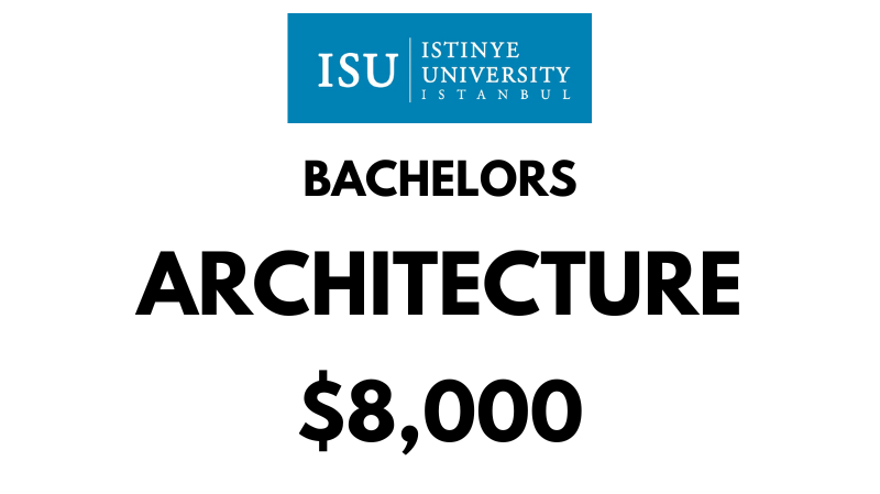 Bachelor of Architecture at Istinye University: Tuition Fee: $8,000/year
