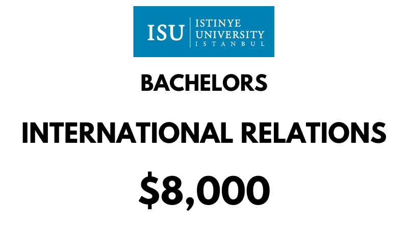 Bachelor of International Relations at Istinye University: Tuition Fee: $8,000/year
