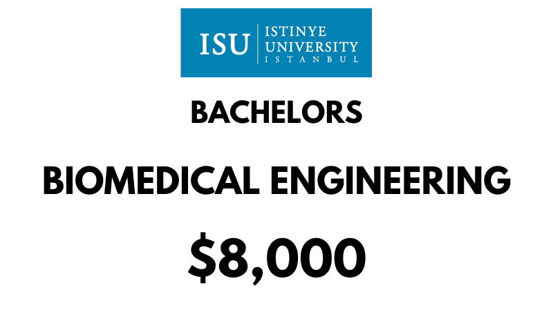 Bachelor of Biomedical Engineering at Istinye University: Tuition Fee: $8,000/year