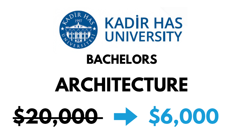 Bachelors of Science (BSc) Architecture at Kadir Has University: $6,000/year (After Scholarship)