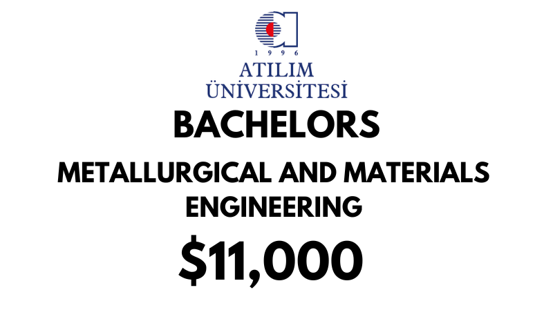 Bachelor of Metallurgical and Materials Engineering  at Atilim University: Tuition Fee: $11.000/year (Scholarship Available)