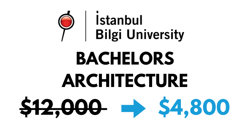 Bachelors in Architecture at Istanbul Bilgi University: $4,800/year (After Scholarship)