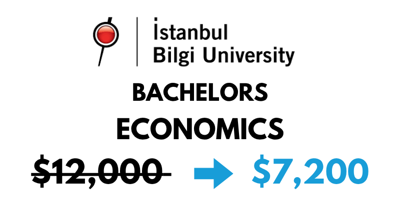 Bachelor of Arts (BA) in Economics at Istanbul Bilgi University: $7,200/year (After Scholarship)