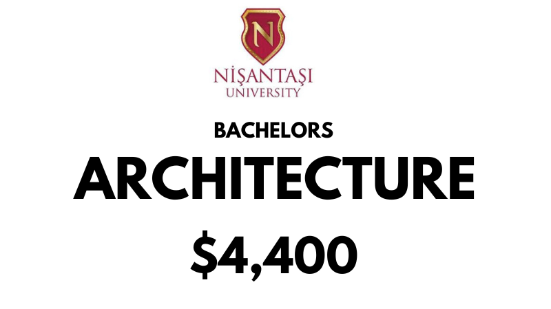 Bachelors in Architecture at Nisantasi University: Tuition Fee: $4,400/year (After Scholarship)