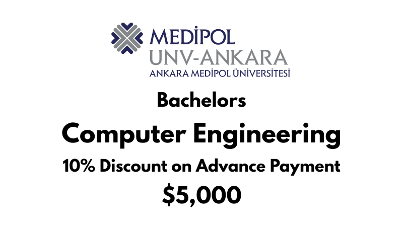 Bachelors of Science (BSc) in Computer Engineering at Ankara Medipol University: Tuition Fee: $5,000/year (After Scholarship)