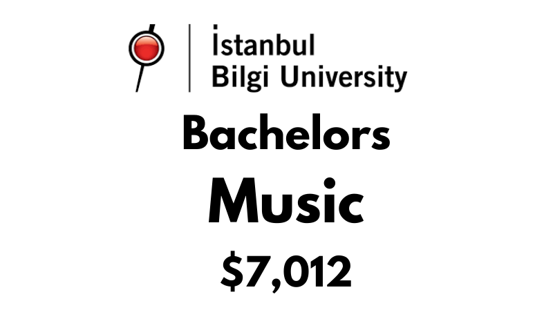 Bachelors of Arts (BA) in Music at Istanbul Bilgi University: $7.012/year (After Scholarship)