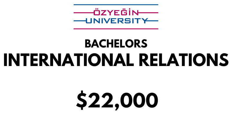 Bachelors of Arts (BA) in International Relations at Ozyegin University: $22,000/year (Scholarship Available)