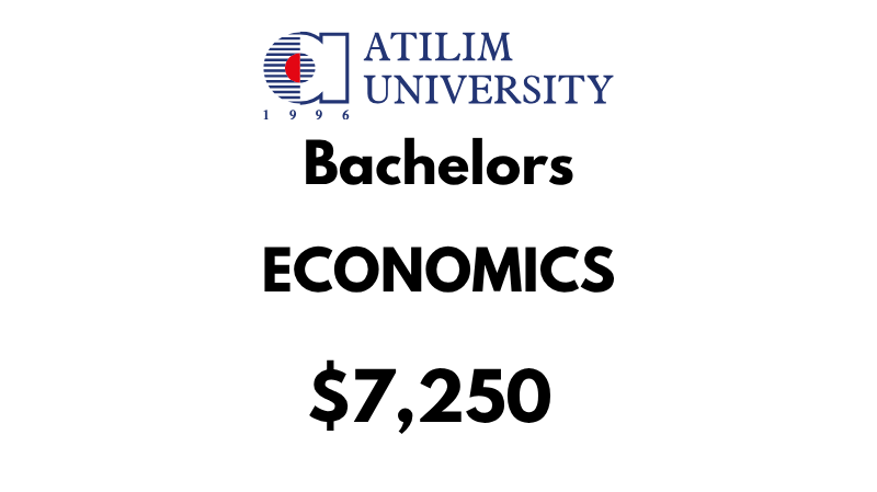 Bachelor of Economics at Atilim University: Tuition Fee: $7,250/year (After Scholarship)