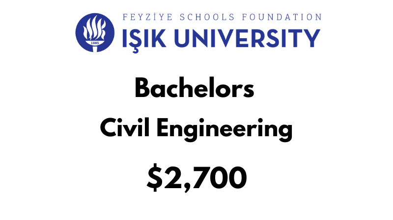 Bachelors of Science (BSc) in Civil Engineering at ISIK University: Tuition Fee: $2,700/year (After Scholarship)